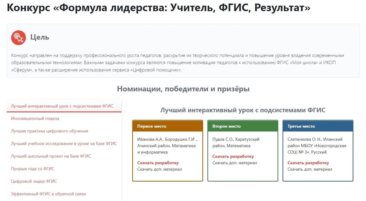 Высокий успех наших педагогов: победа в краевом конкурсе «Формула лидерства».